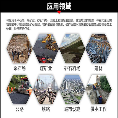 移動破碎站與建筑垃圾處理 類型、應用與價格指南