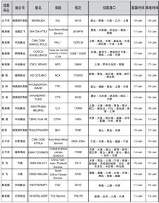 信息直通車20180109 廣告設計的創(chuàng)新與趨勢